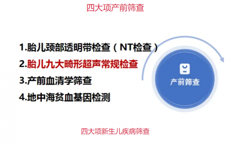 【妇幼保健】经开医院被列为2024年江西省民生实事“优化出生缺陷防控服务”定点服务机构