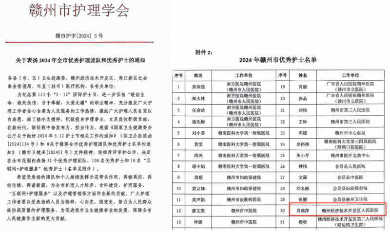 喜报！经开医院一名优秀护士获全市表彰